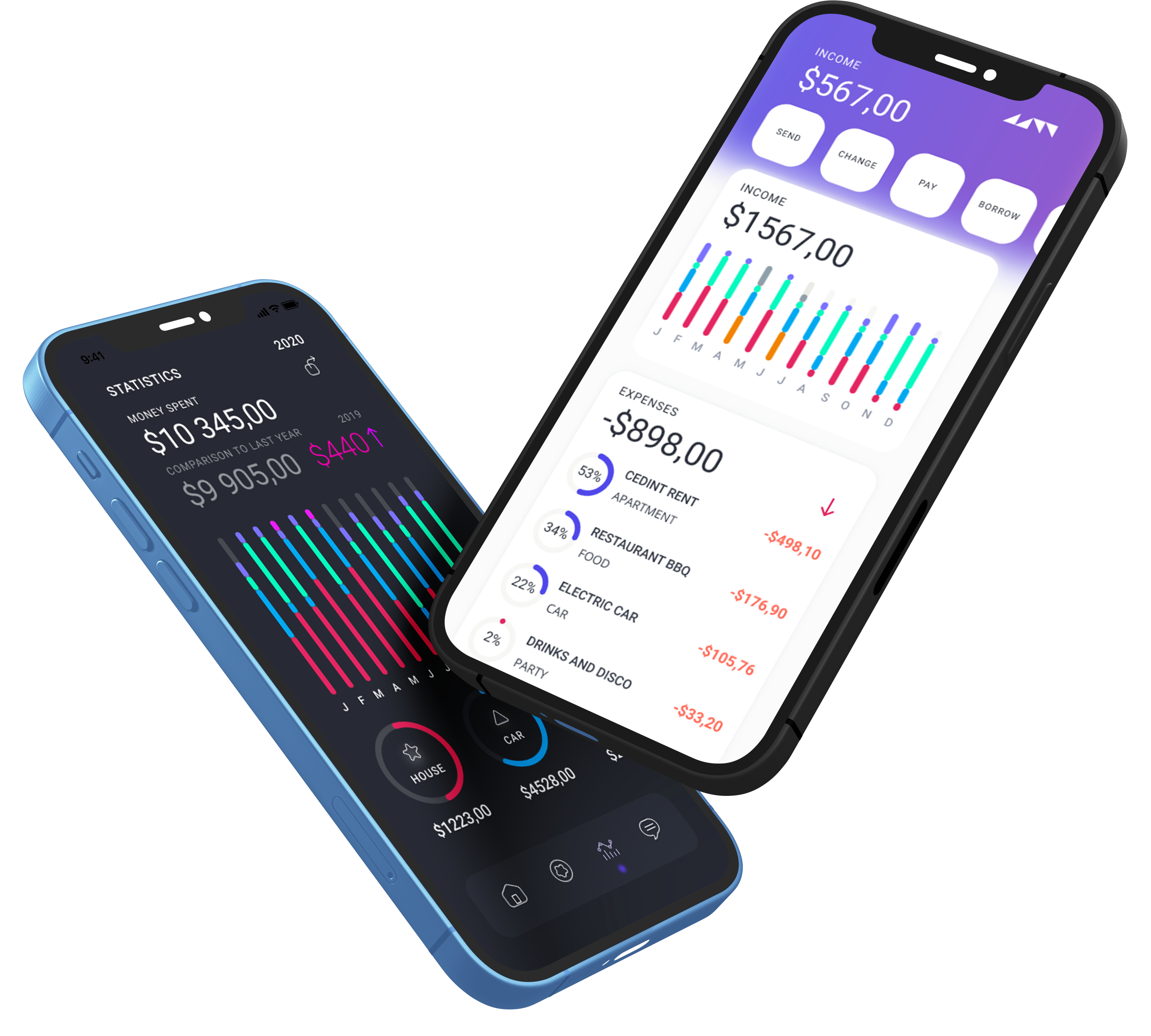 iPhone Mockup